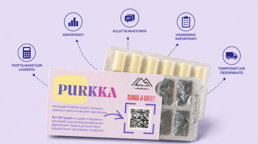 Purkkapaketti blogi 2