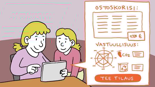 Sarjakuvahahmot tutkivat ostoskorin vastuullisuustietoja